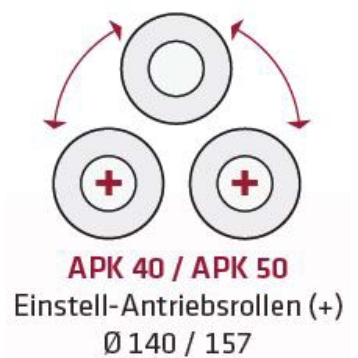 ELMAG Hydraulische Ringbiegemaschine