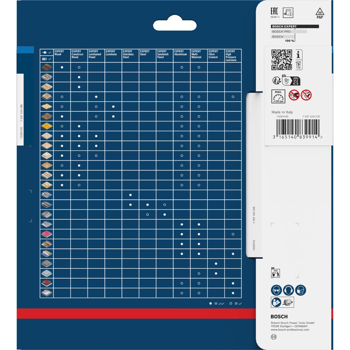Bosch Kreissägeblatt Expert for Stainless Steel