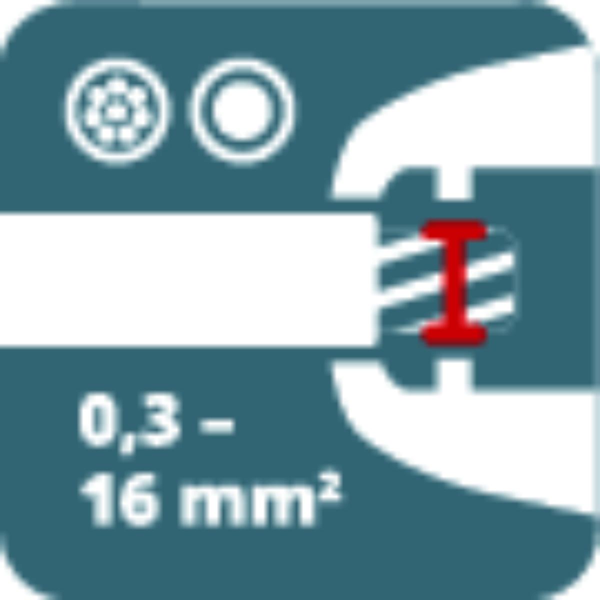 Wiha Abisolierwerkzeug automatisch bis 6 mm²