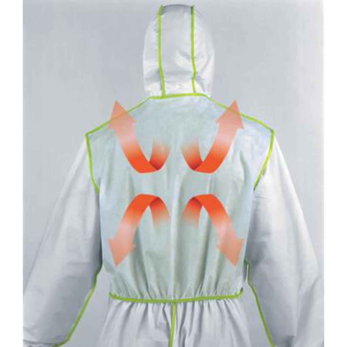9871009uv Uvex 5/6 comfort Einwegschutz-Overall weiß/lime