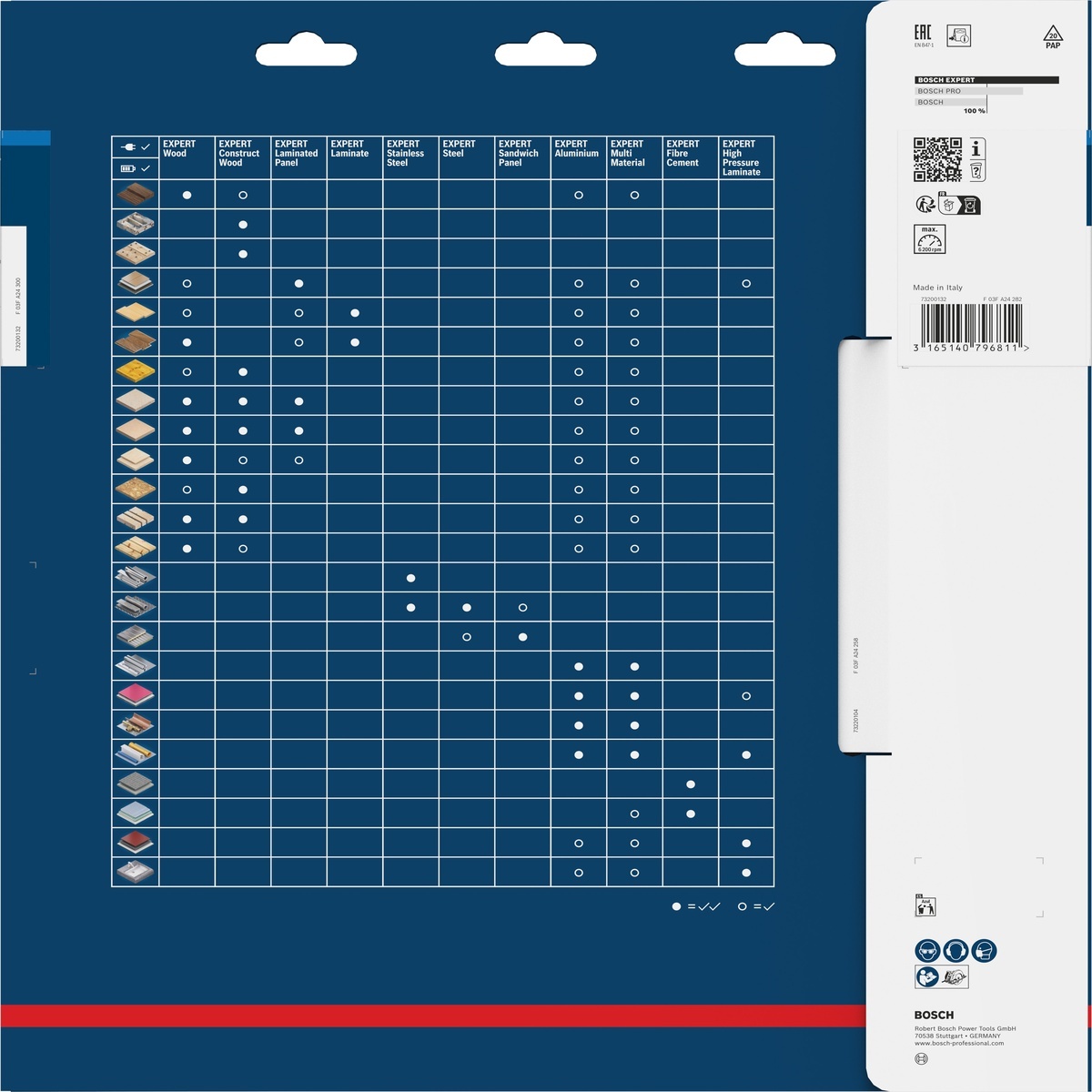 Bosch Kreissägeblatt Expert for Aluminium ø 305 mm