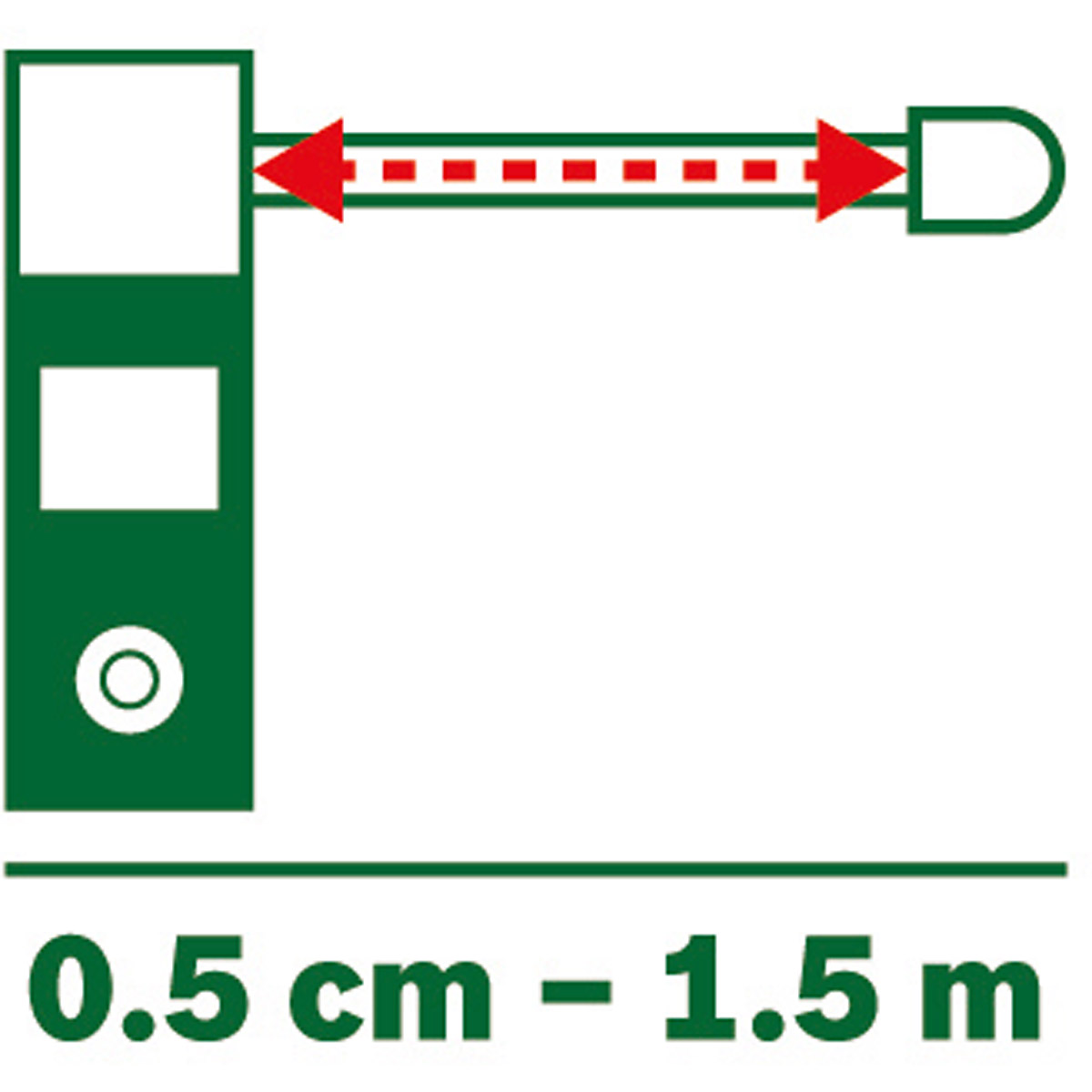 Bosch Zamo III set standard carton
