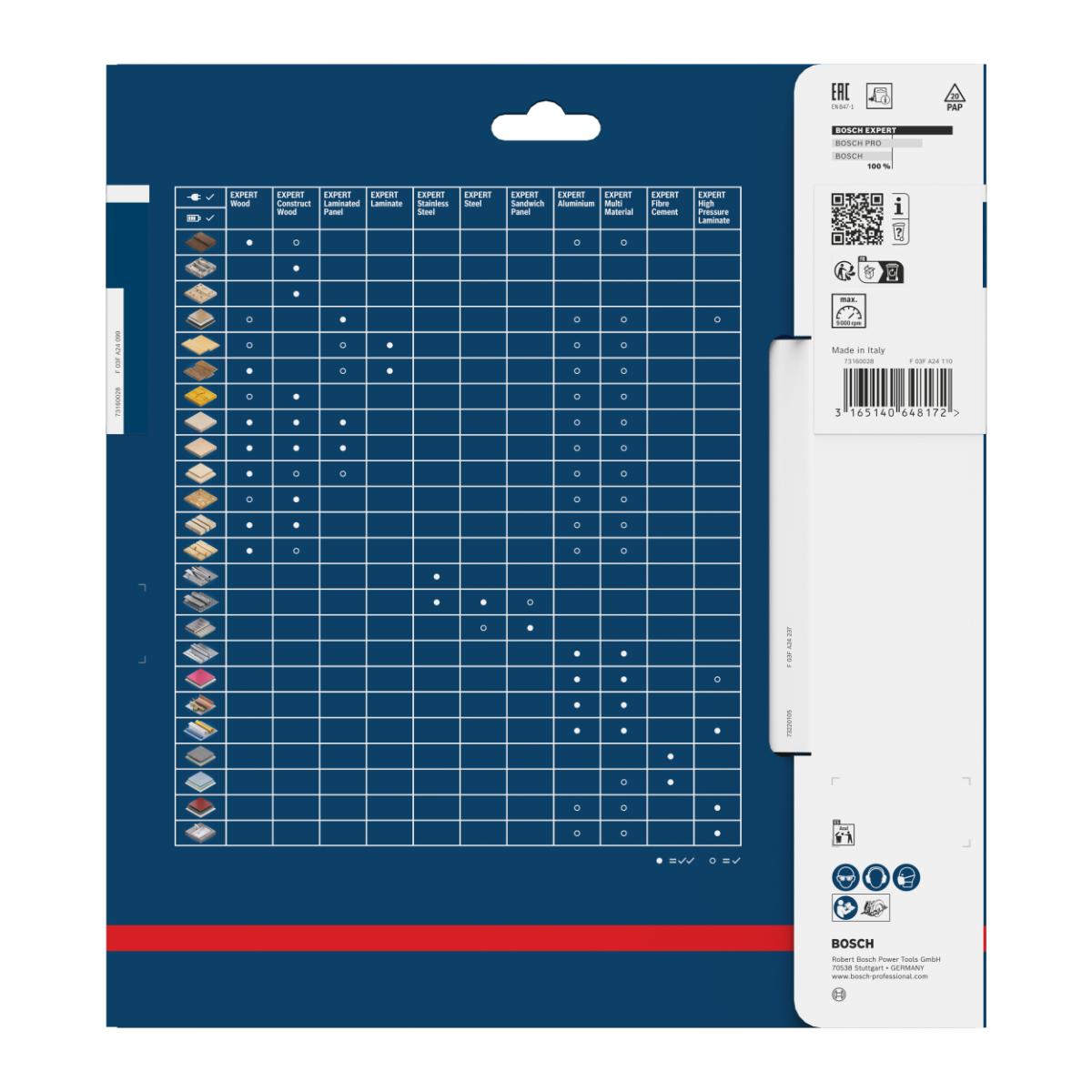 Bosch Kreissägeblatt Expert for Multi Material, 210 x 30 x 2,4 mm, 54