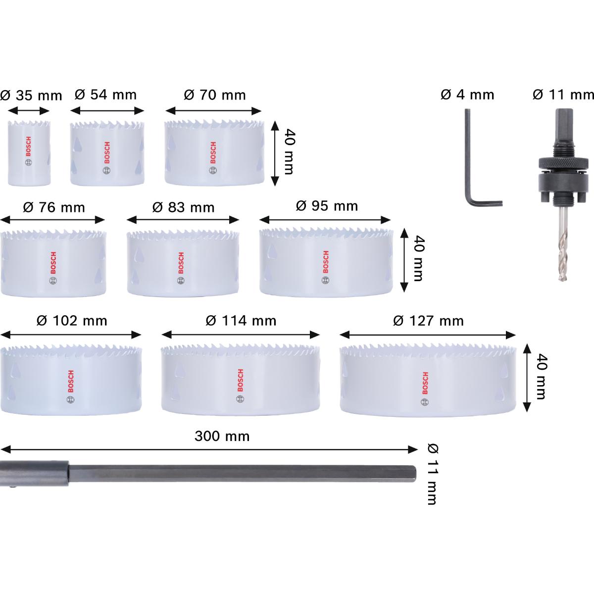 Bosch Multi Material Lochsägen mit Gewinde, 35/54/70/76/83/95/102/114/127 x 40 mm, 12-teiliges Set