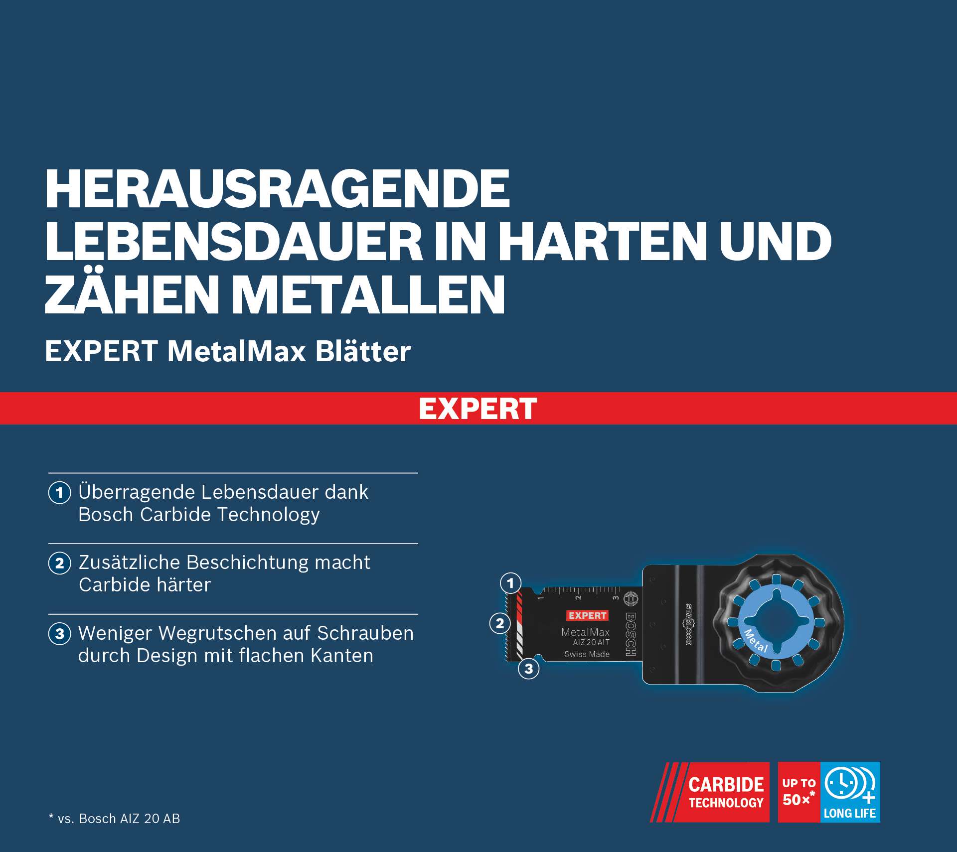 Bosch EXPERT AIZ 20 AIT MetalMax Tauchsägeblatt, 20 x 40 mm, 5-Stück