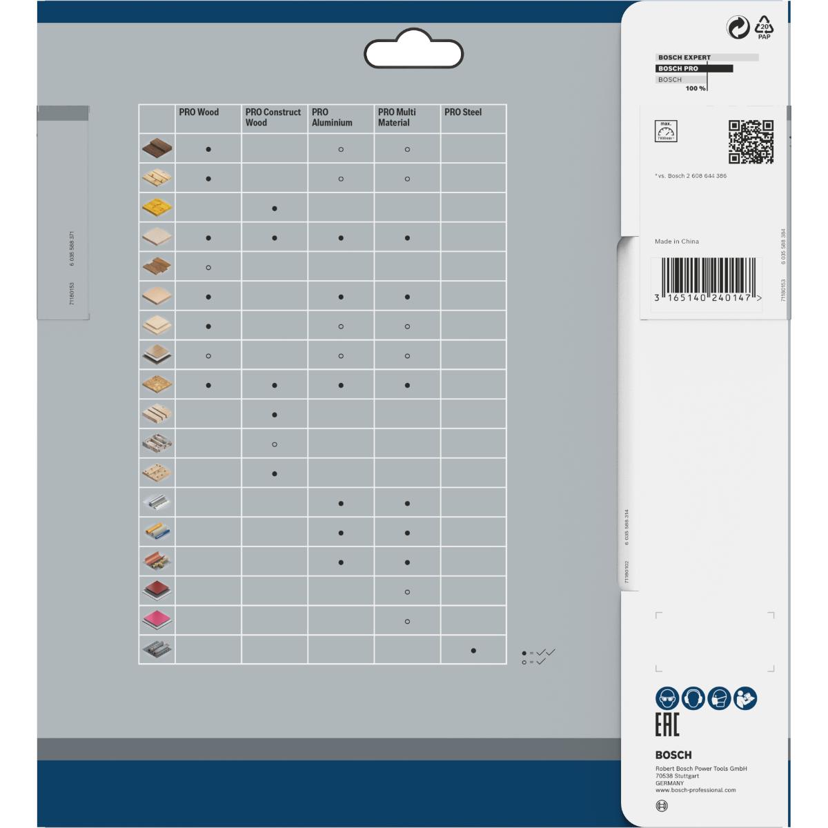 Bosch PRO Kreissägeblatt Speedline Wood, 210 x 30 x 2,4 mm, 30 Zähne