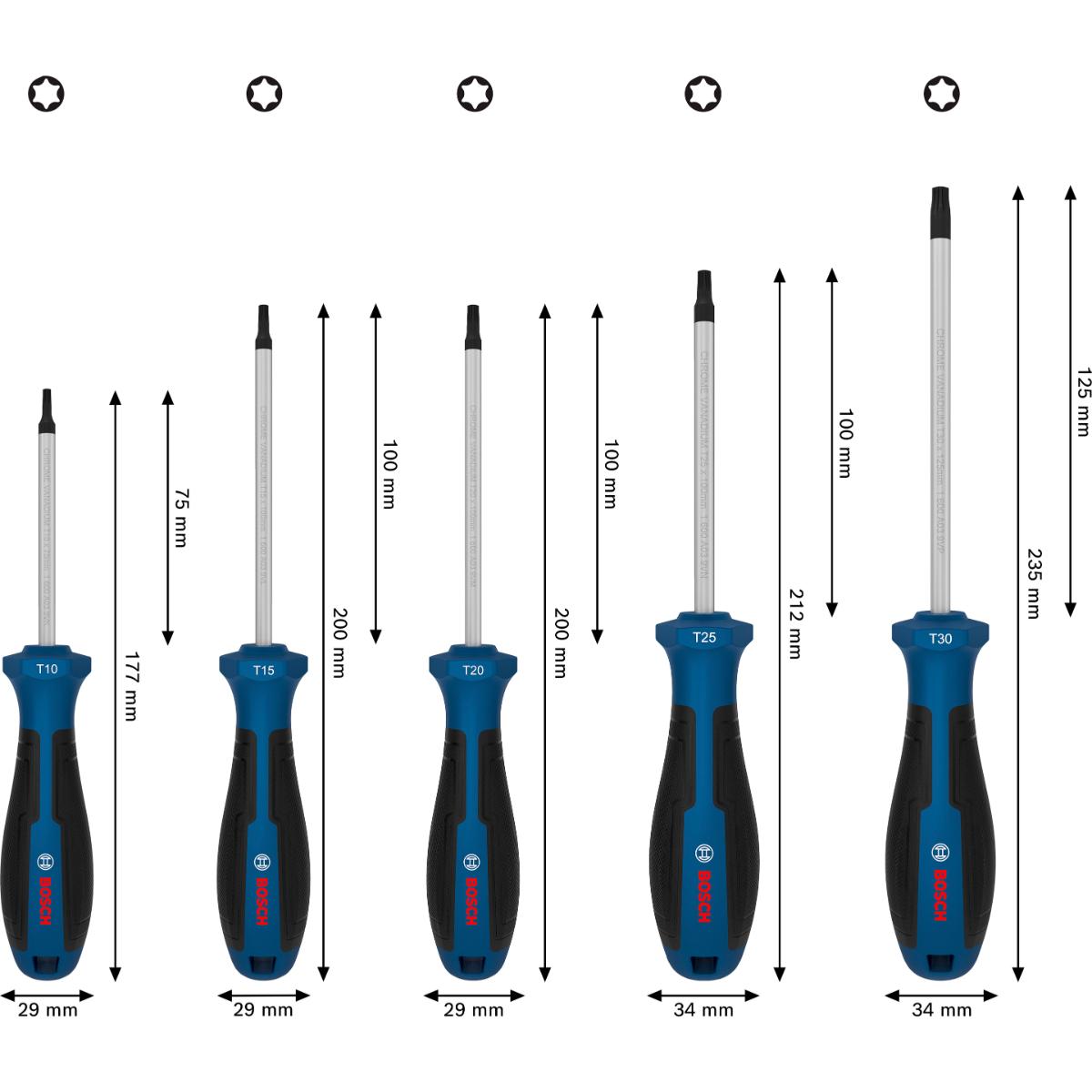Bosch Schraubendreher TX, 5-teilges Set