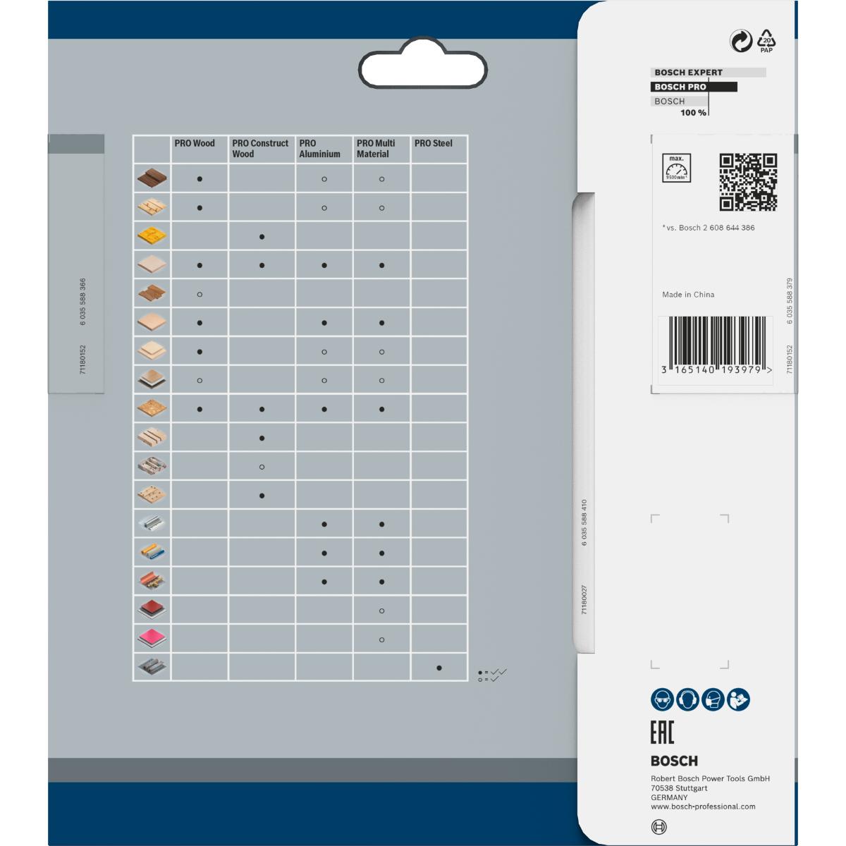 Bosch PRO Kreissägeblatt Optiline Wood für Handkreissägen ø 165 mm, 30 mm Bohrung