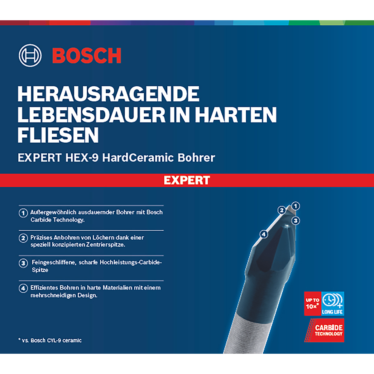 2608900596BO 2608900596BO