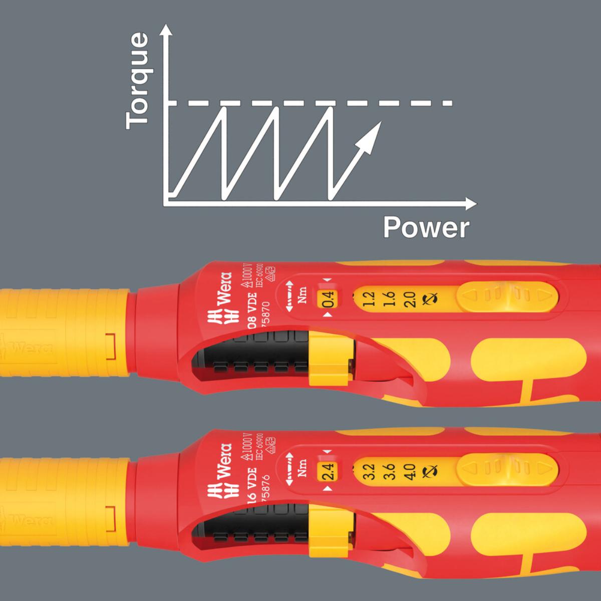 05006633001we Wera Kraftform Kompakt VDE Safe-Torque Speed Schaltschrank 1, 23-teiliges Set