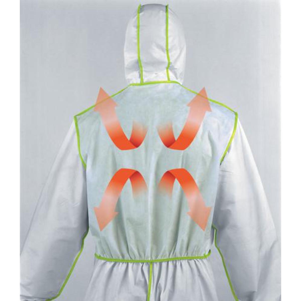 Bekleidung, Mantel, Person, Kapuze