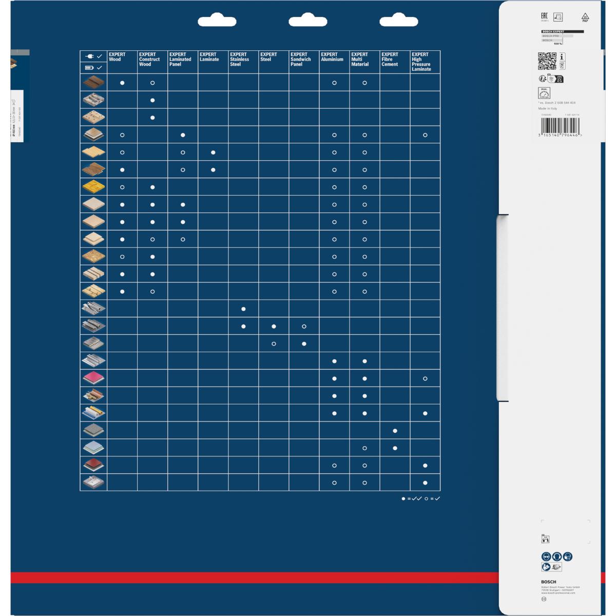 Bosch Kreissägeblatt Expert for Wood ø 450 mm