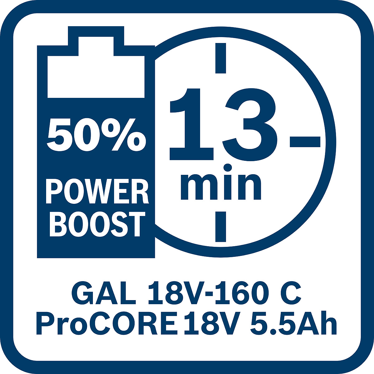 1600A019S5BO