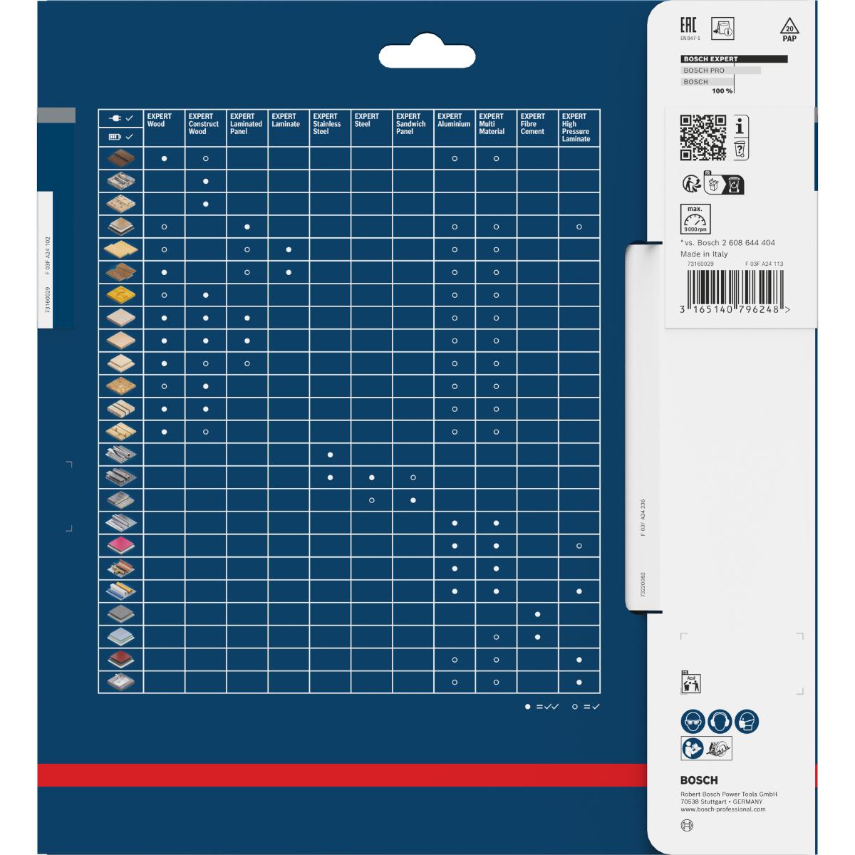 Bosch Kreissägeblatt Expert for Wood ø 210 mm