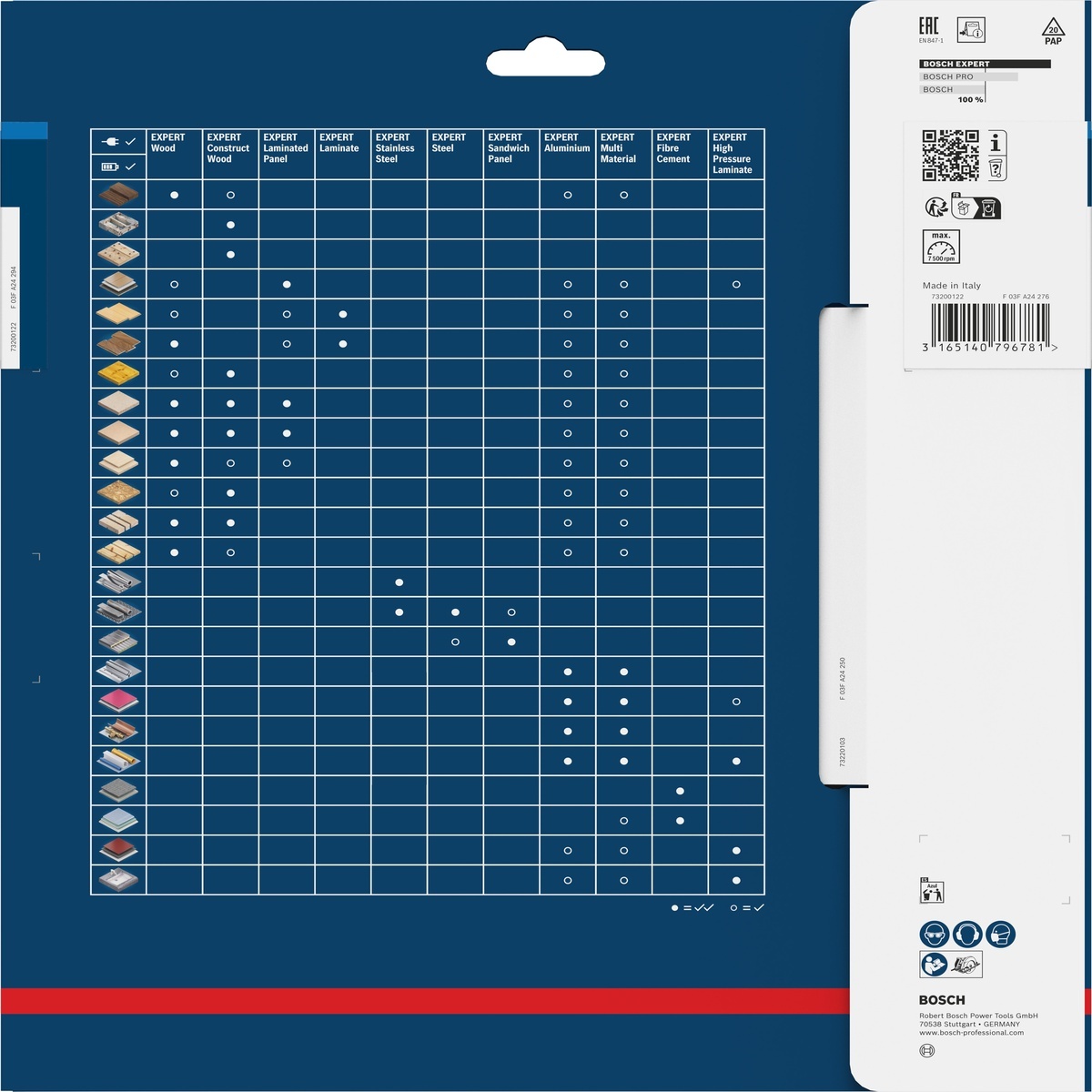 Bosch Kreissägeblatt Expert for Aluminium ø 254 mm