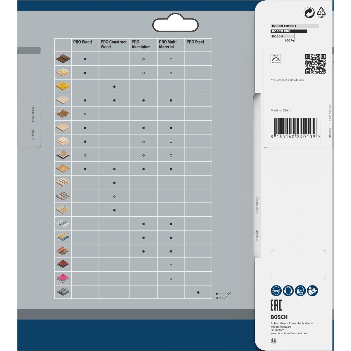 Bosch PRO Kreissägeblatt Speedline Wood, 190 x 20/16 x 2,2 mm, 24 Zähne