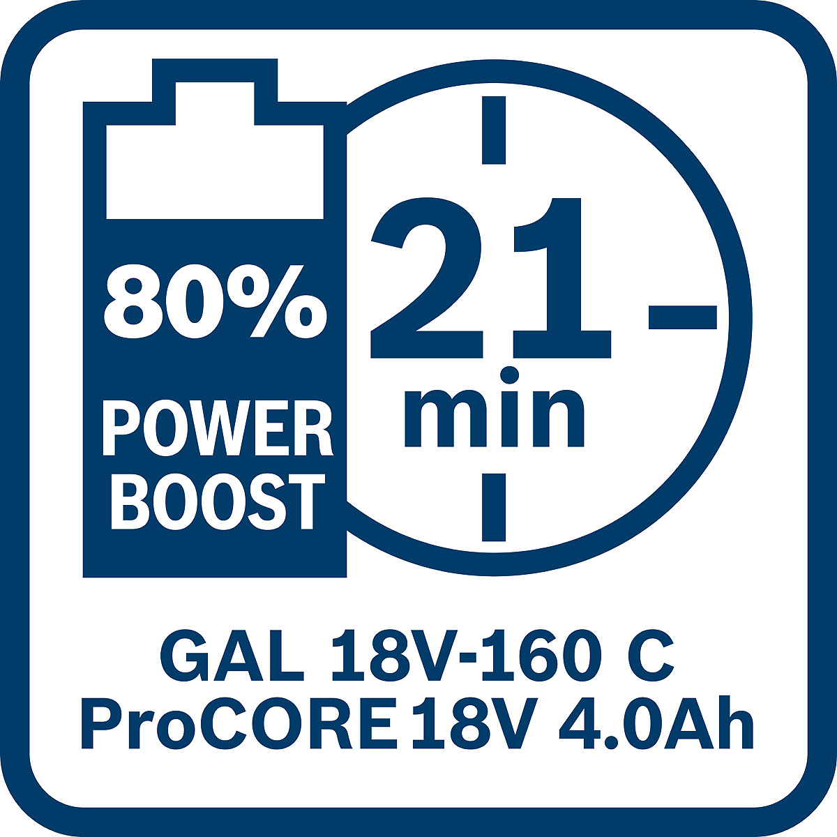 1600A019S5BO
