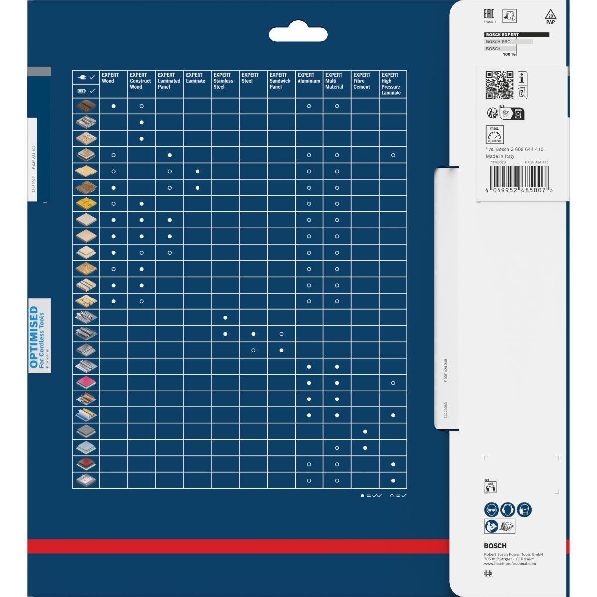 Bosch EXPERT Wood Kreissägeblatt, 250x30 mm, Z48