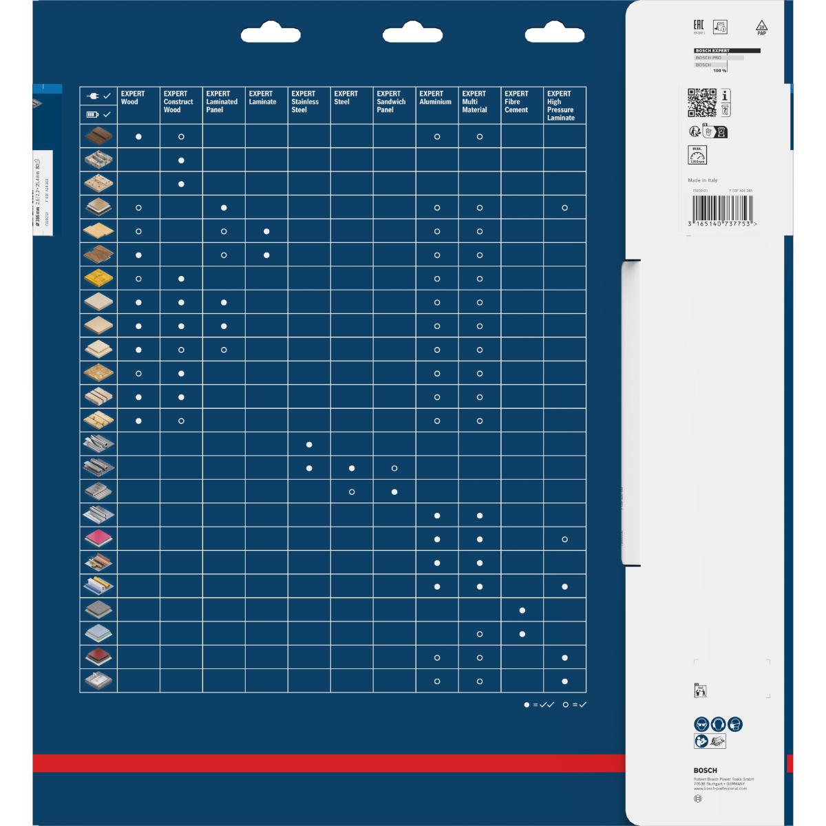 Bosch Kreissägeblatt Expert for Steel