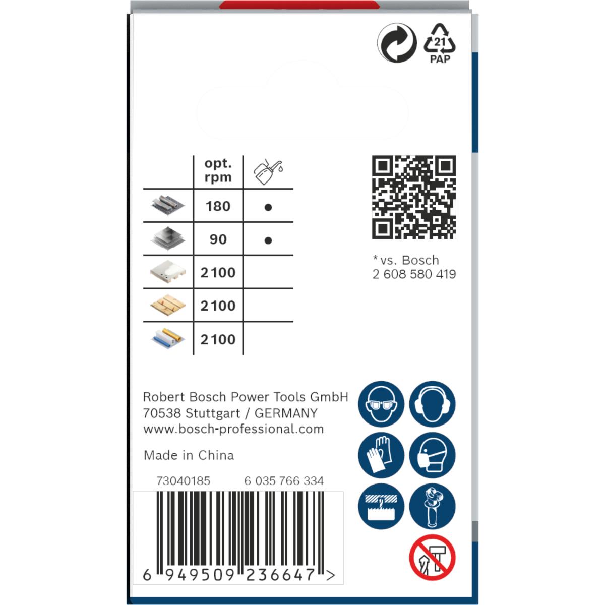 Bosch PRO Multi Material Lochsäge mit Gewinde