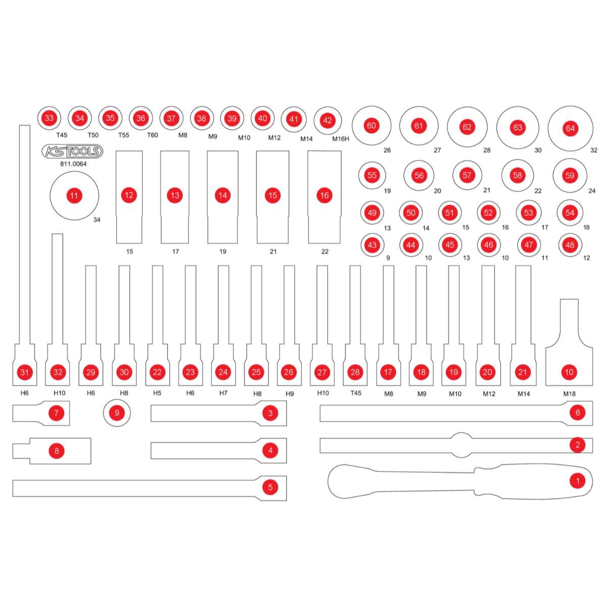 KS Tools Leere Schaumstoffeinlage zu 811.0064