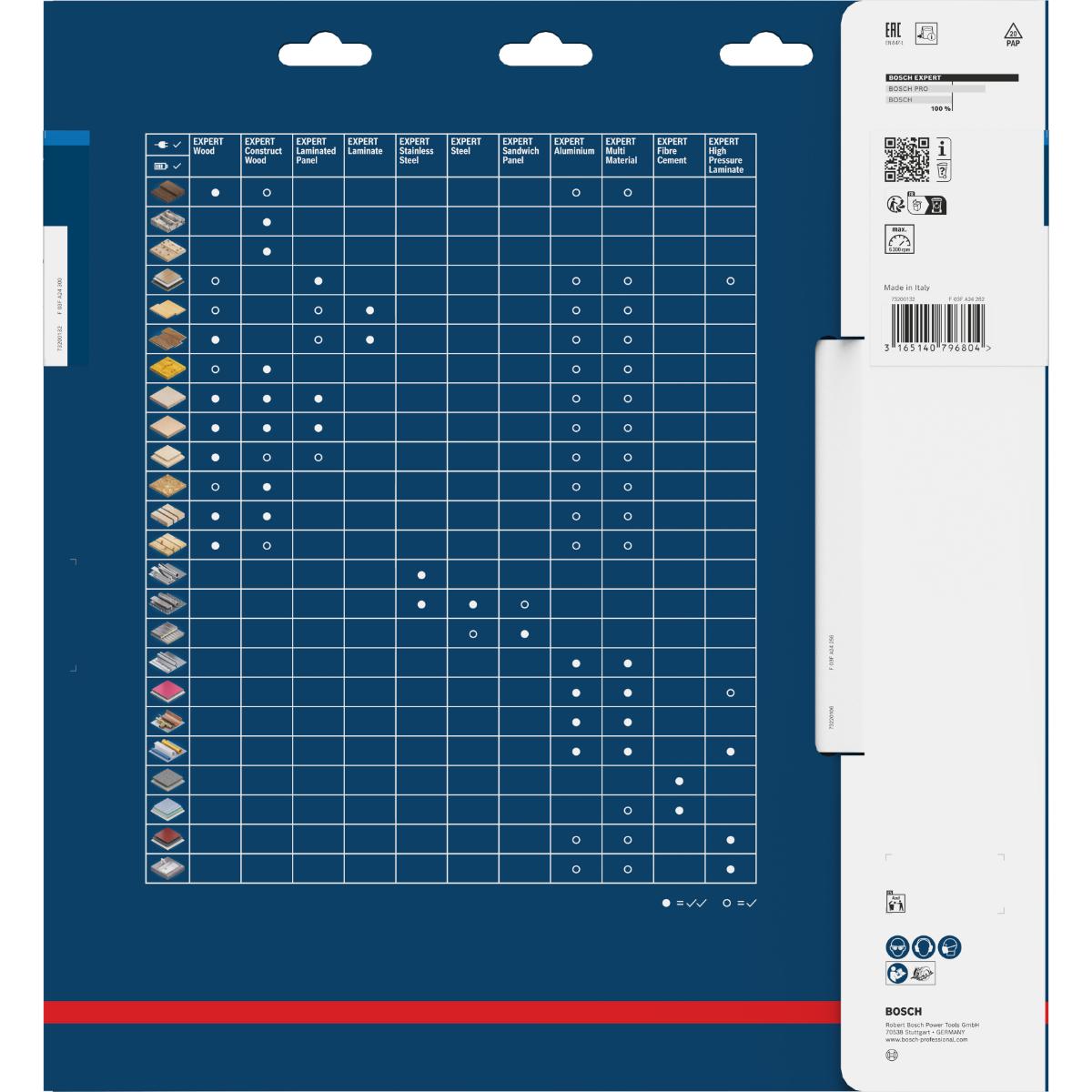 Bosch Kreissägeblatt Expert for Aluminium ø 300 mm