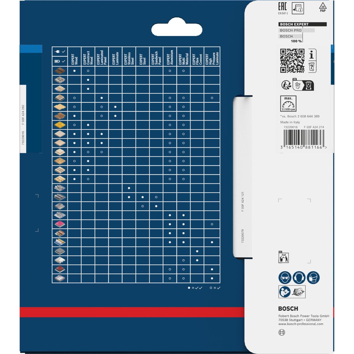 Bosch Kreissägeblatt Expert for Sandwich Panel