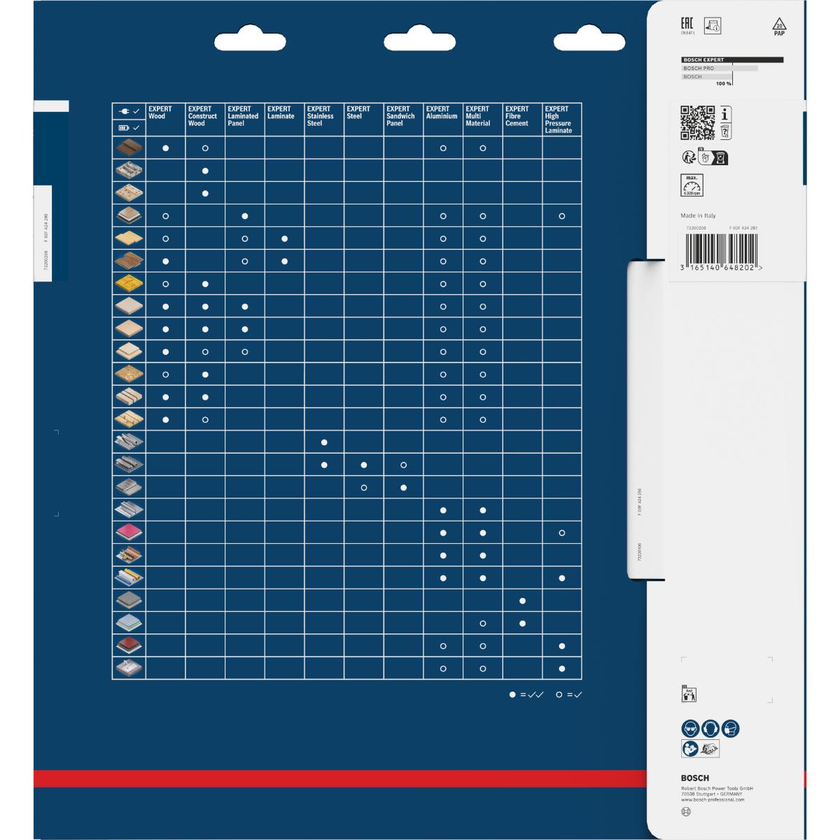 Bosch Kreissägeblatt Expert for Multi Material, 210 x 30 x 2,4 mm, 54
