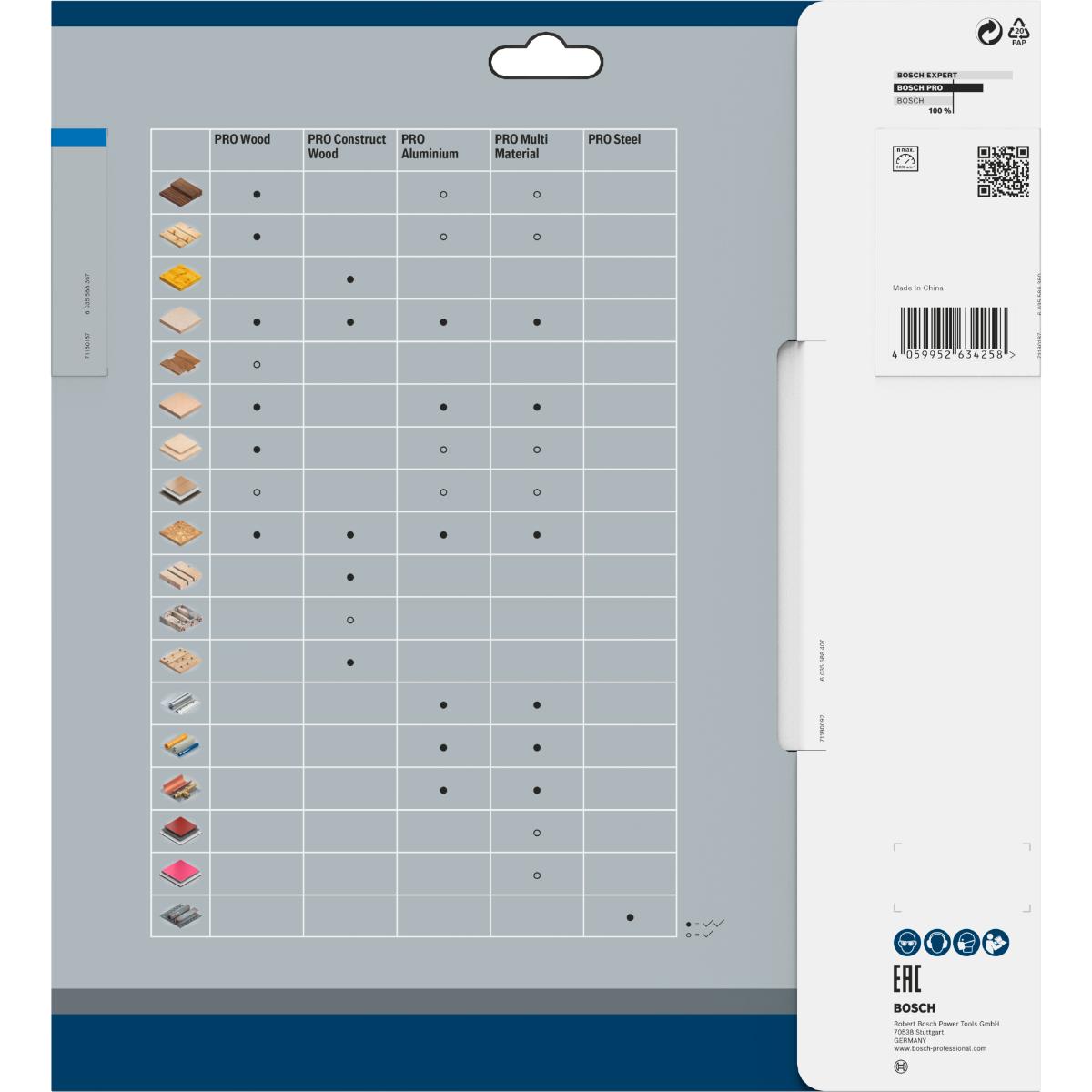 Bosch PRO Kreissägeblatt Standard for Aluminium, 254 x 30, 68 Zähne