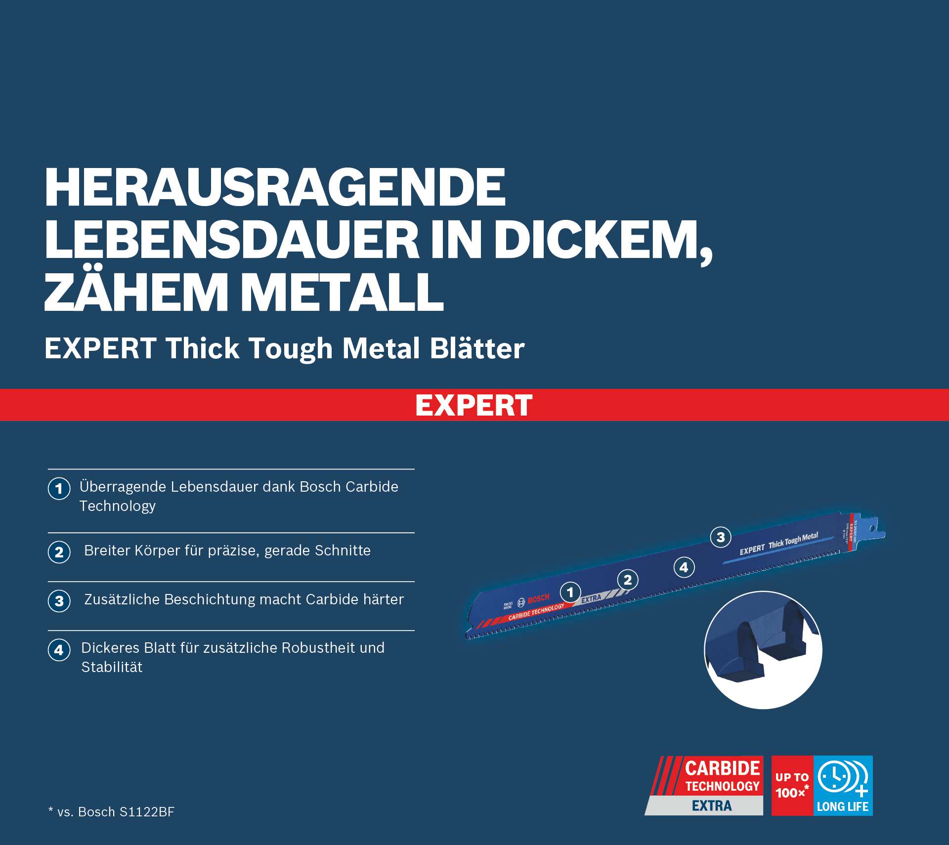 Bosch EXPERT Thick Tough Metal S 1255 CHC Säbelsägeblatt, 100 Stück