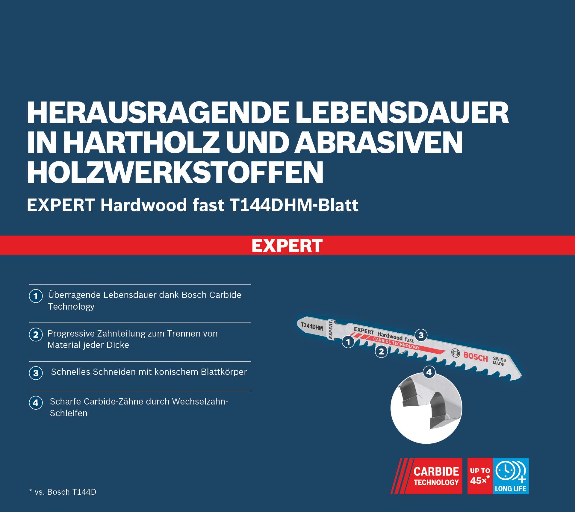 Bosch EXPERT ‘Hardwood Fast’ T 144 DHM Stichsägeblatt, 3 Stück