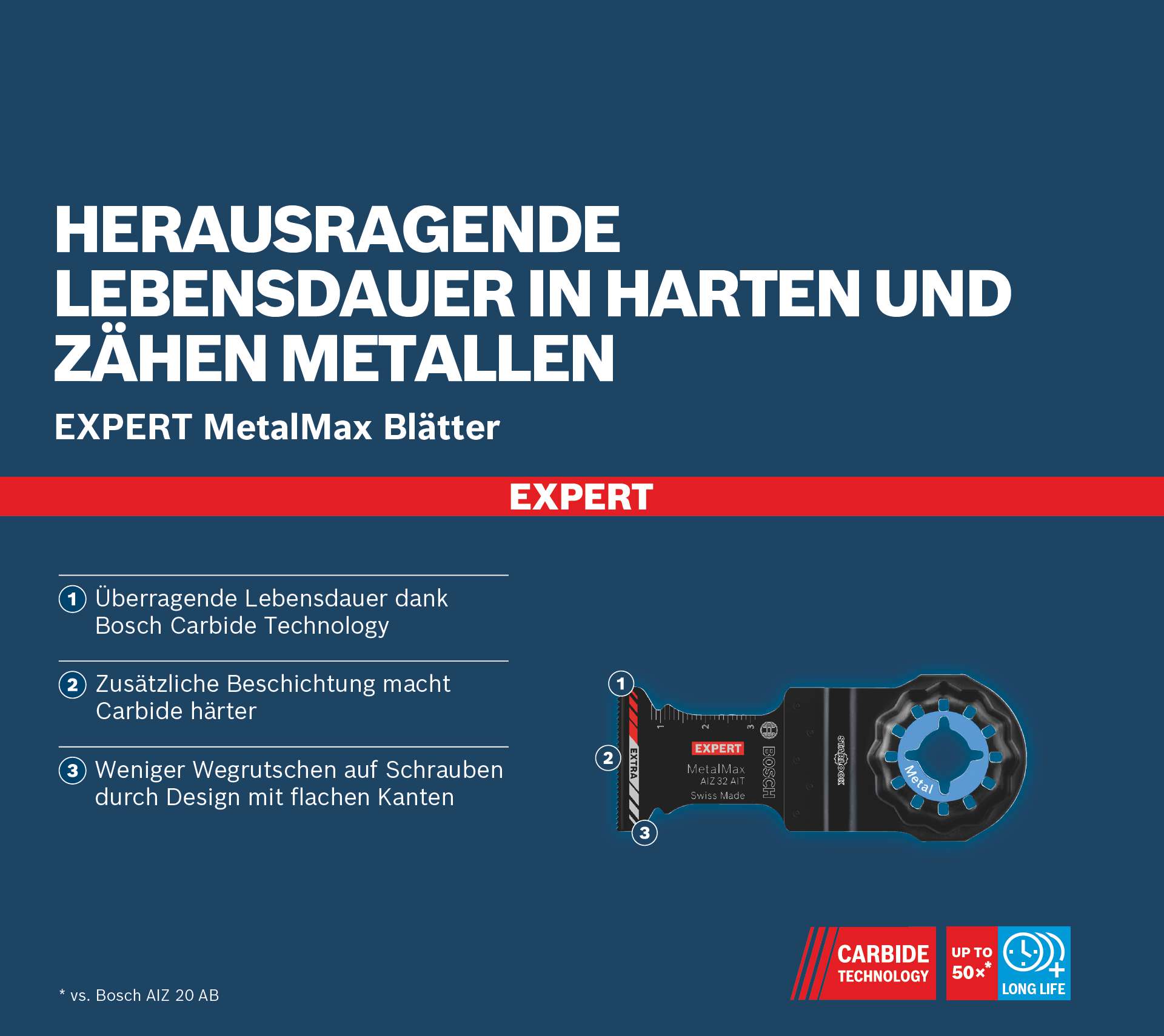 Bosch EXPERT AIZ 32 AIT MetalMax Tauchsägeblatt, 32 x 40 mm, 5-Stück