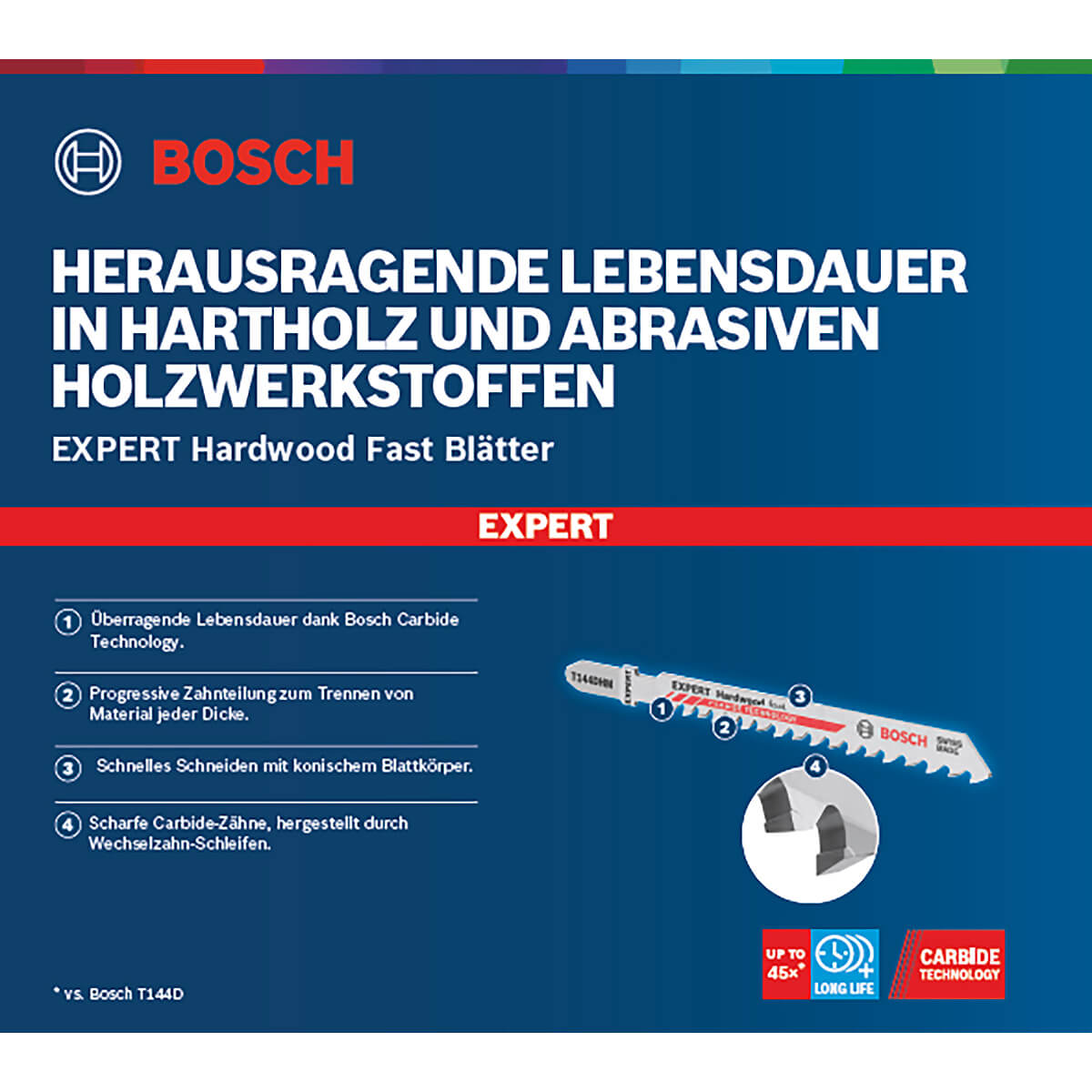 2608900541BO 2608900541BO