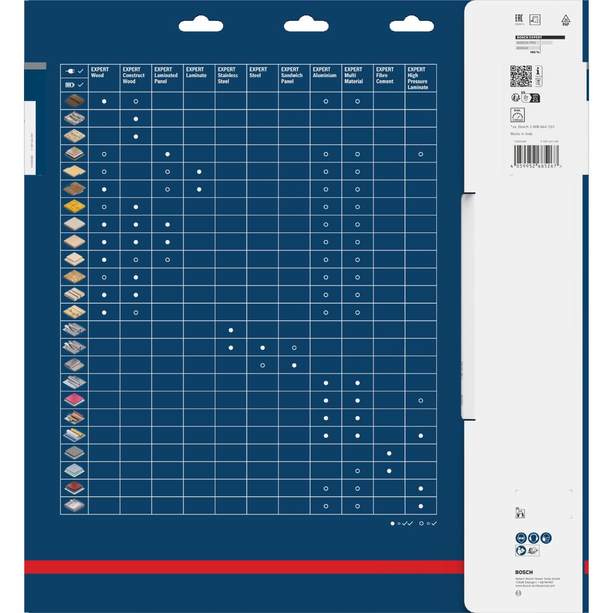 Bosch EXPERT Laminated Panel Kreissägeblatt, 350x30 mm, Z108