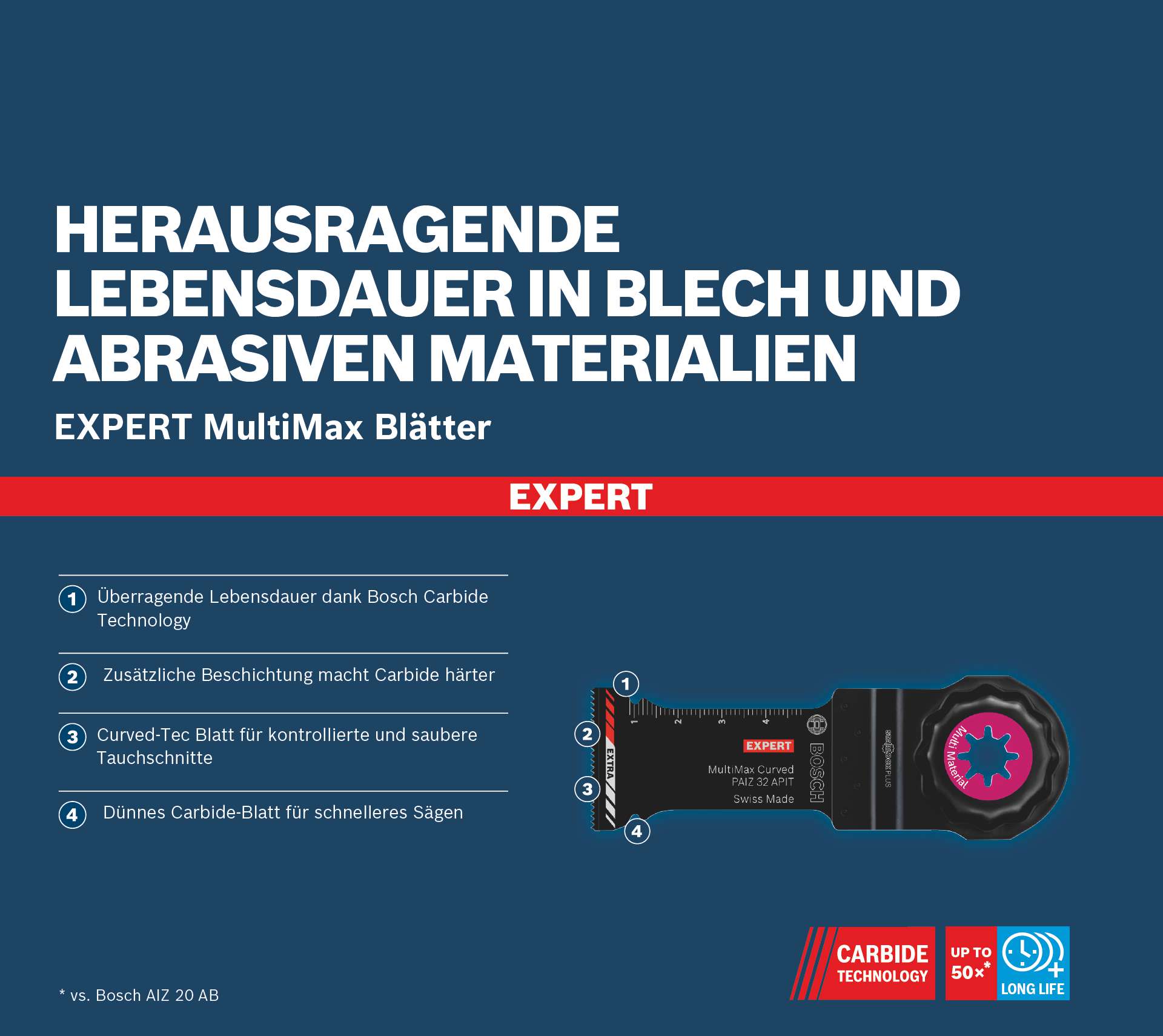 Bosch EXPERT PAIZ 32 APIT MultiMax Tauchsägeblatt, 32 x 55 mm