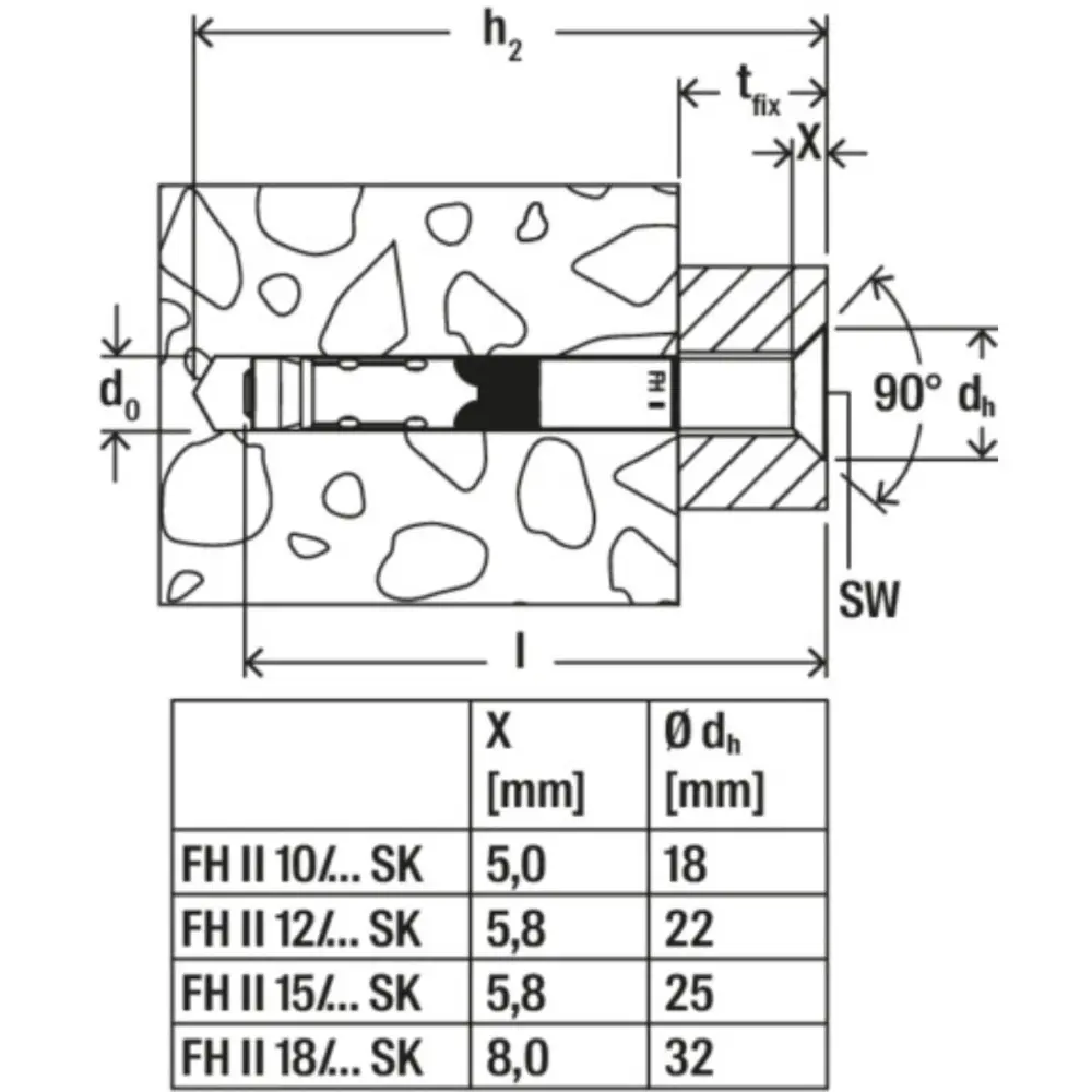 Fischer Hochleistungsanker FH II 12/15 SK mit Senkkopf