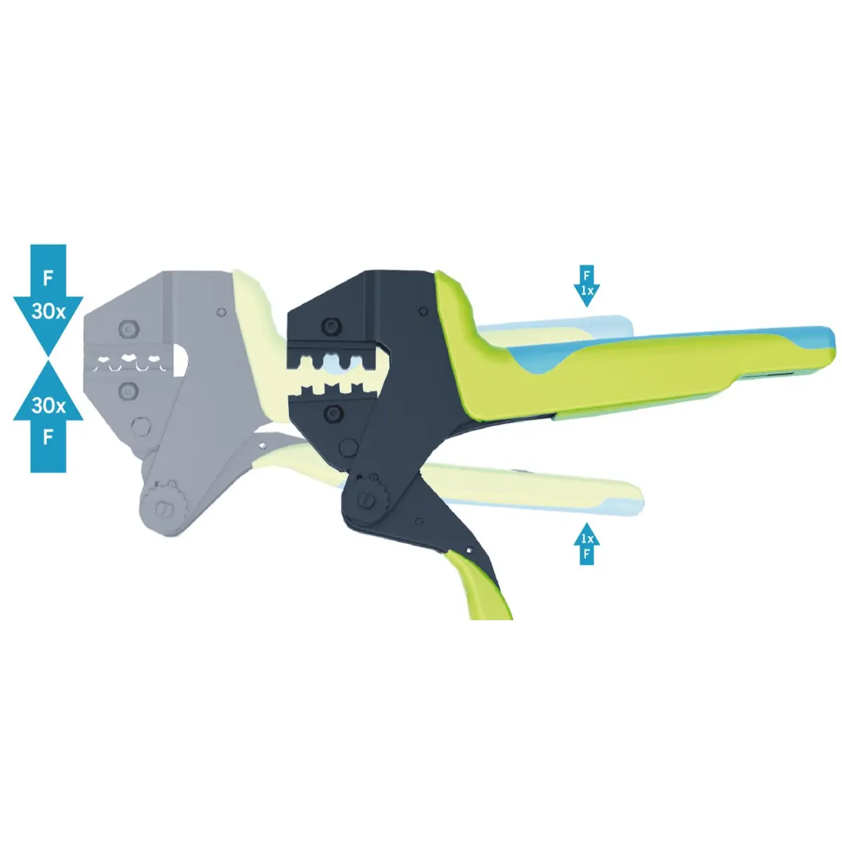 Rennsteig Crimp-Systemzange PEW 12, verchromt