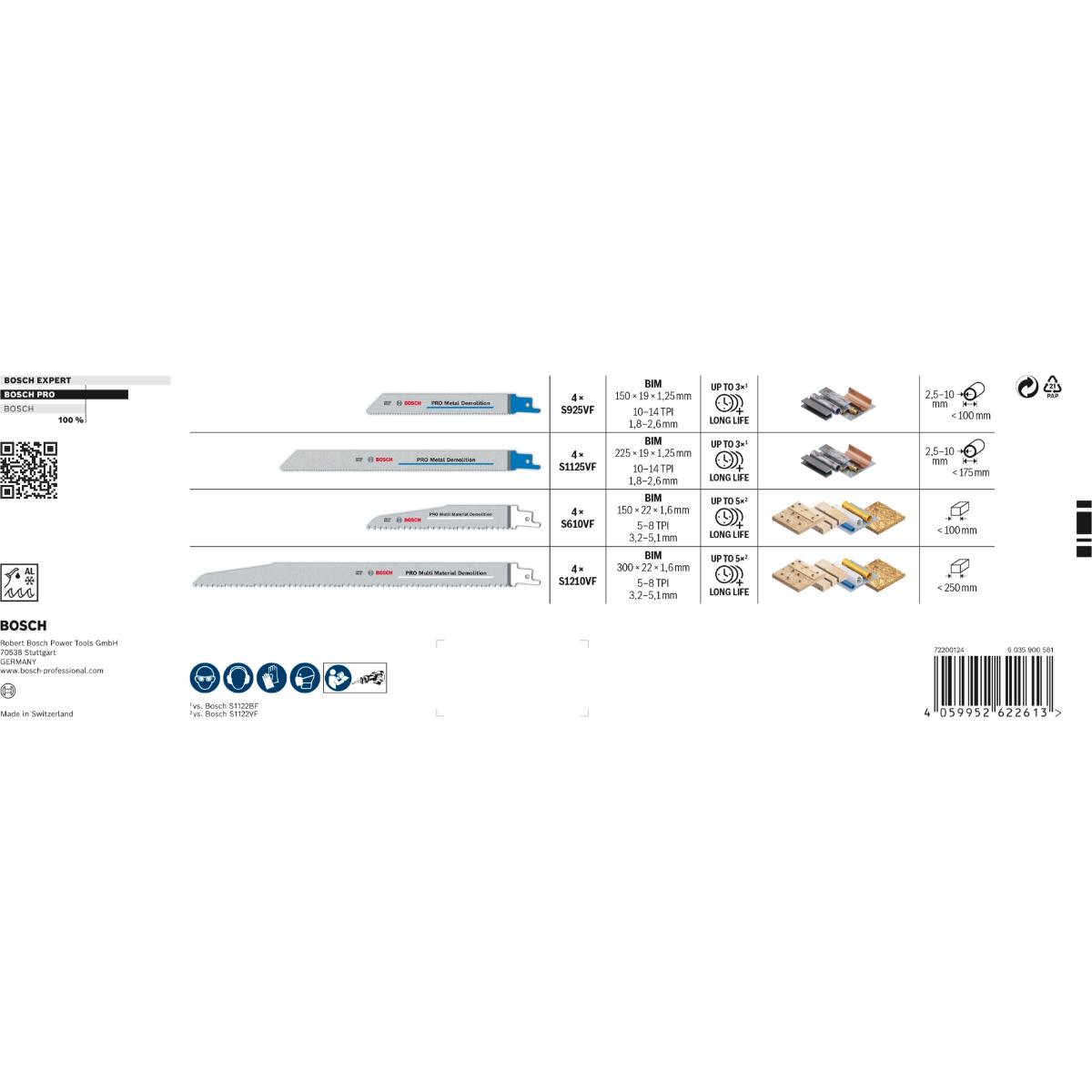 2607011822BO 2607011822BO