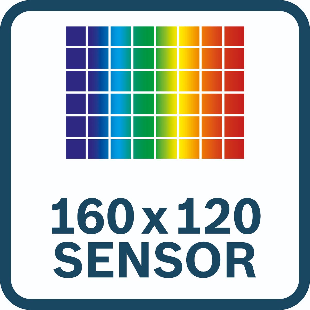 Bosch Wärmebildkamera GTC 400 C in L-BOXX