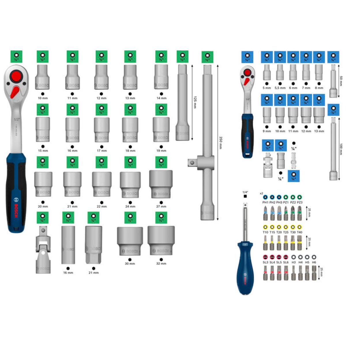 Bosch 1/4"- + 1/2"-Ratschen, 80-teilges Set