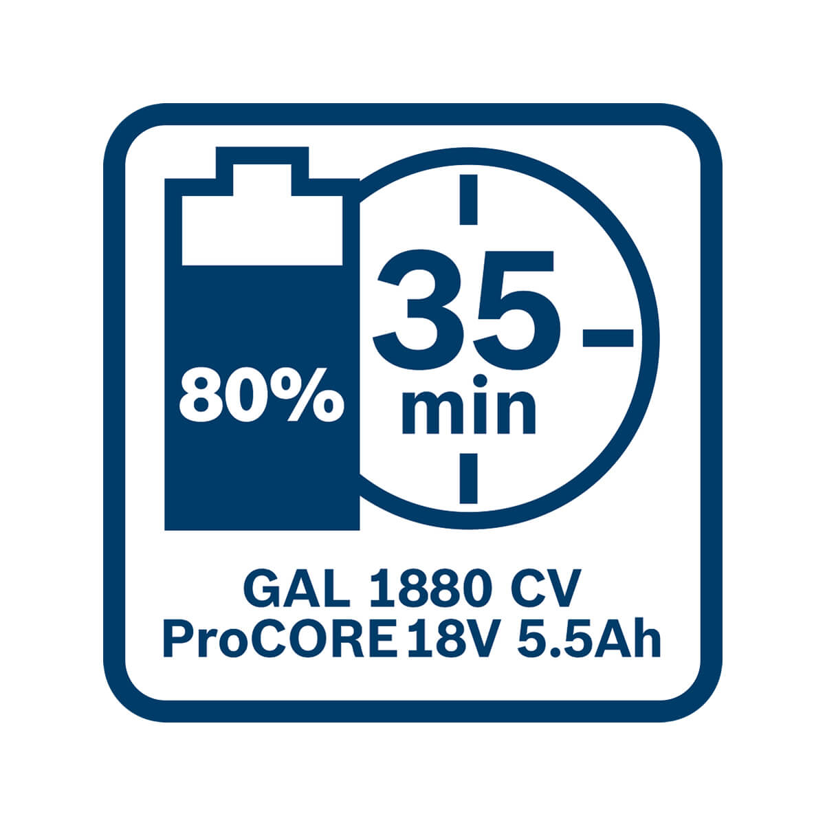 Bosch Starter-Set 2 x ProCORE18V 5.5Ah + GAL 1880 CV