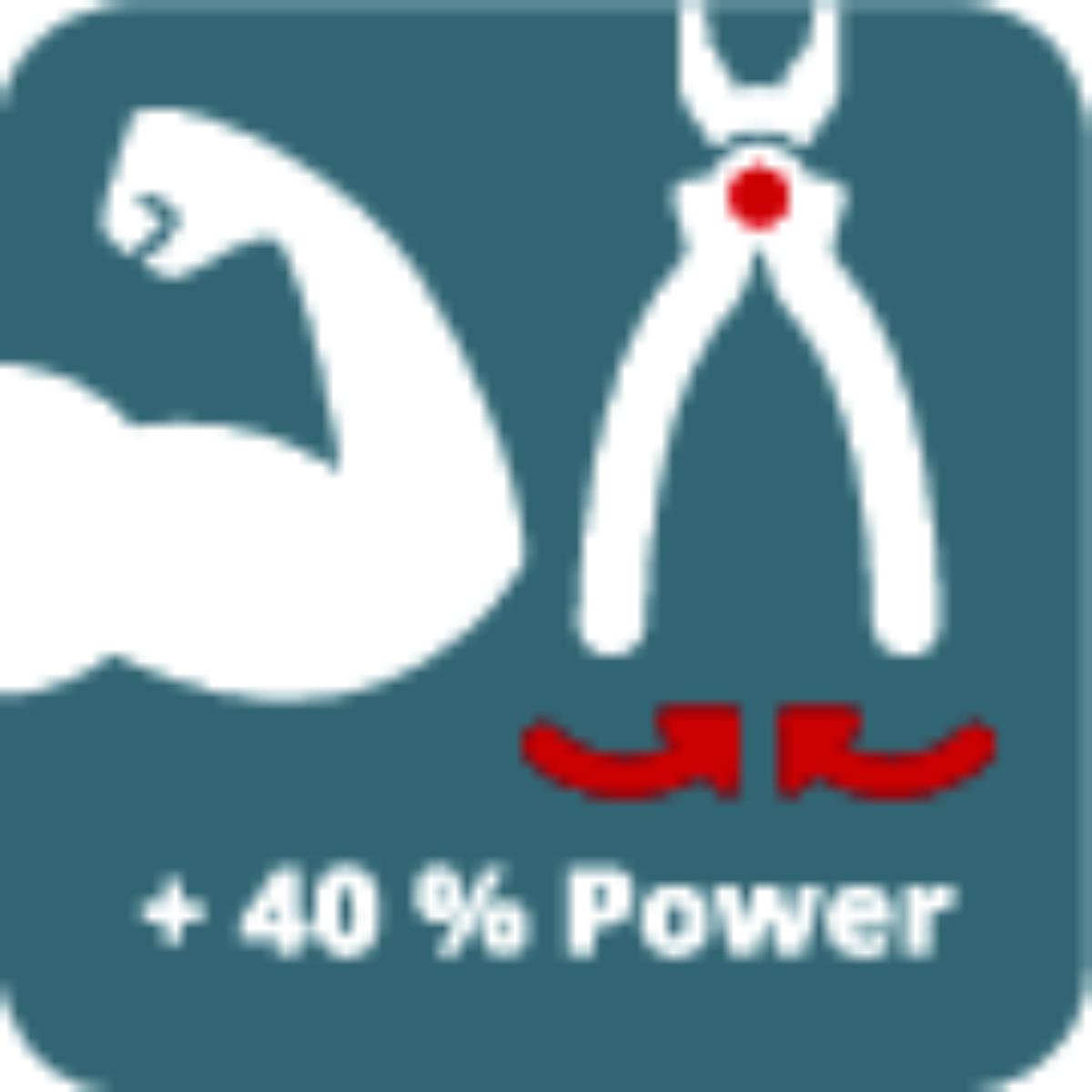 Wiha Kraftkombizange Industrial electric mit DynamicJoint und OptiGrip