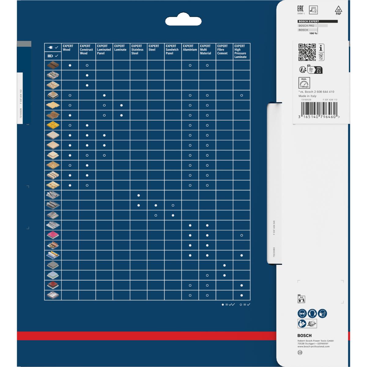 Bosch Kreissägeblatt Expert for Wood ø 250 mm