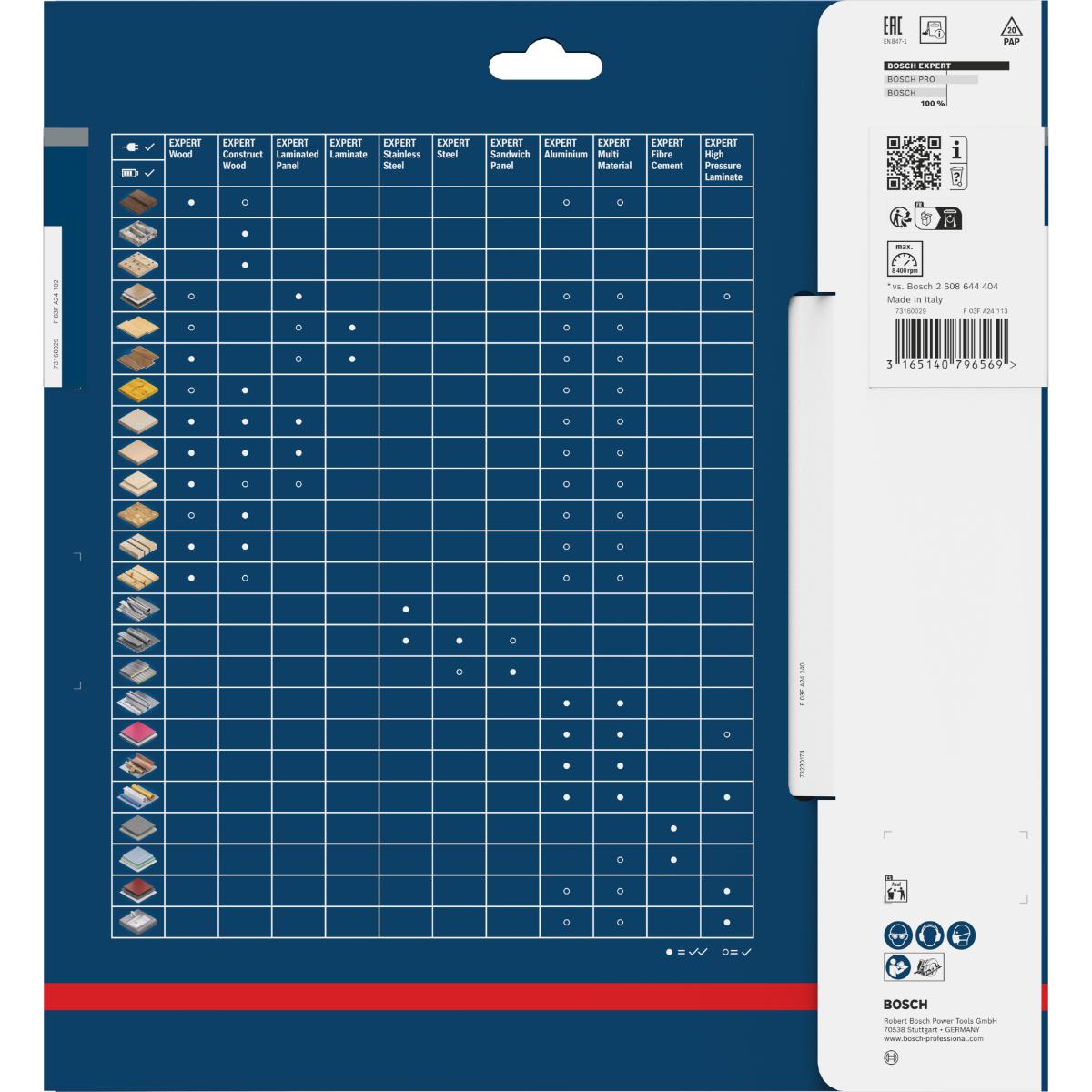 Bosch Kreissägeblatt Expert for Wood ø 225 mm