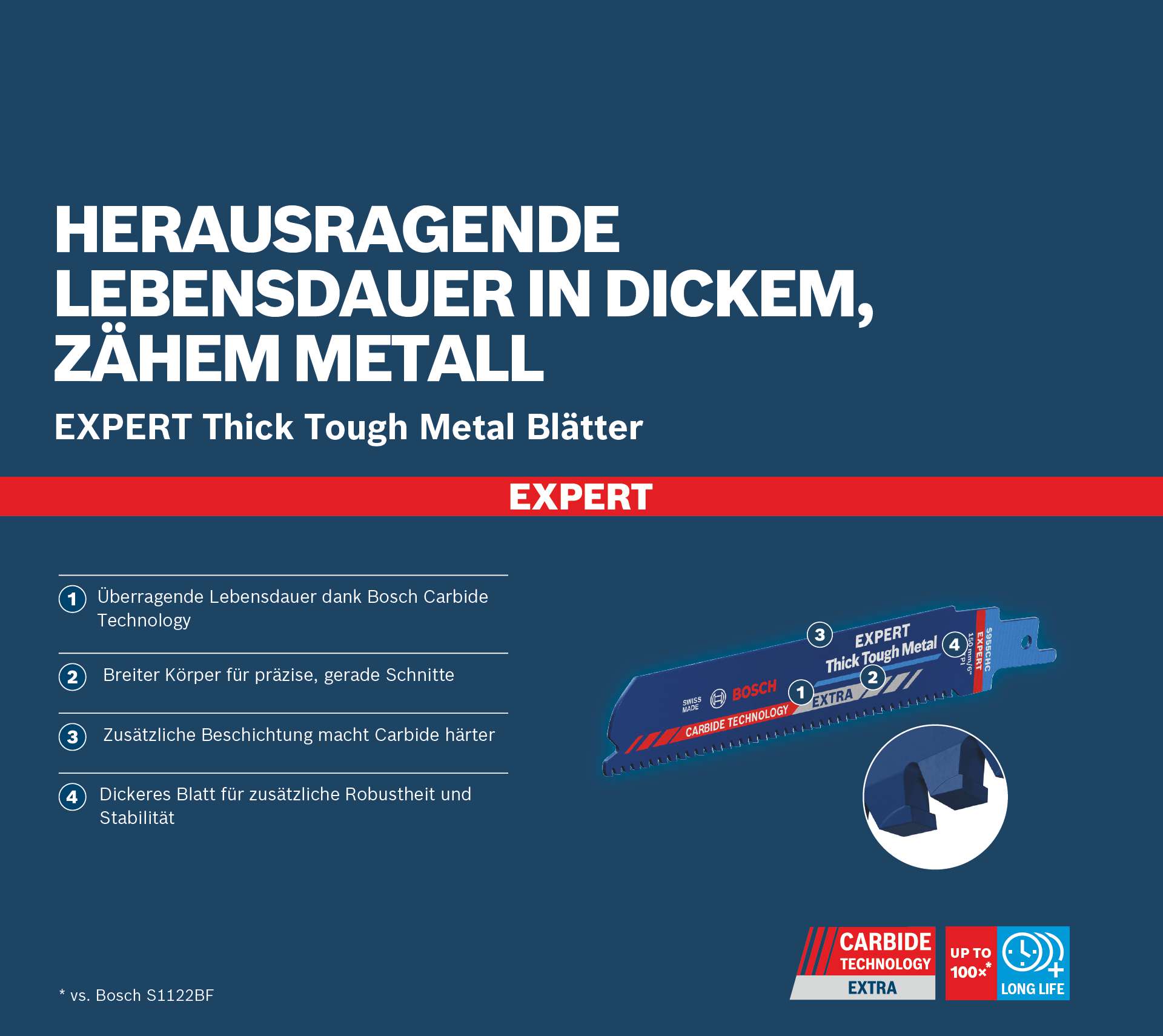 Bosch EXPERT ‘Thick Tough Metal’ S 955 CHC Säbelsägeblatt