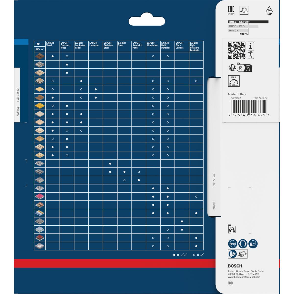 Bosch Kreissägeblatt Expert for Aluminium ø 190 mm
