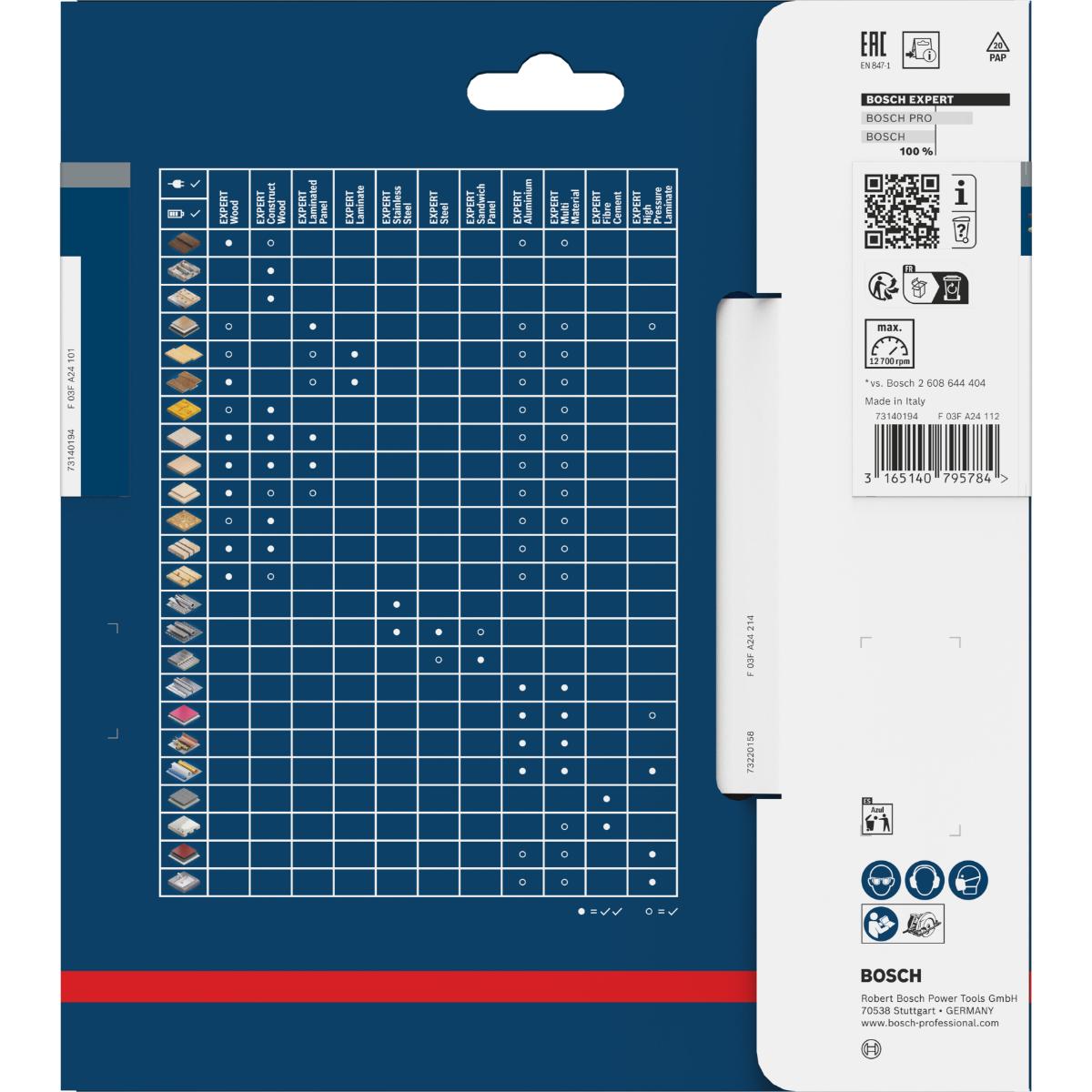 Bosch Kreissägeblatt Expert for Wood ø 150 mm