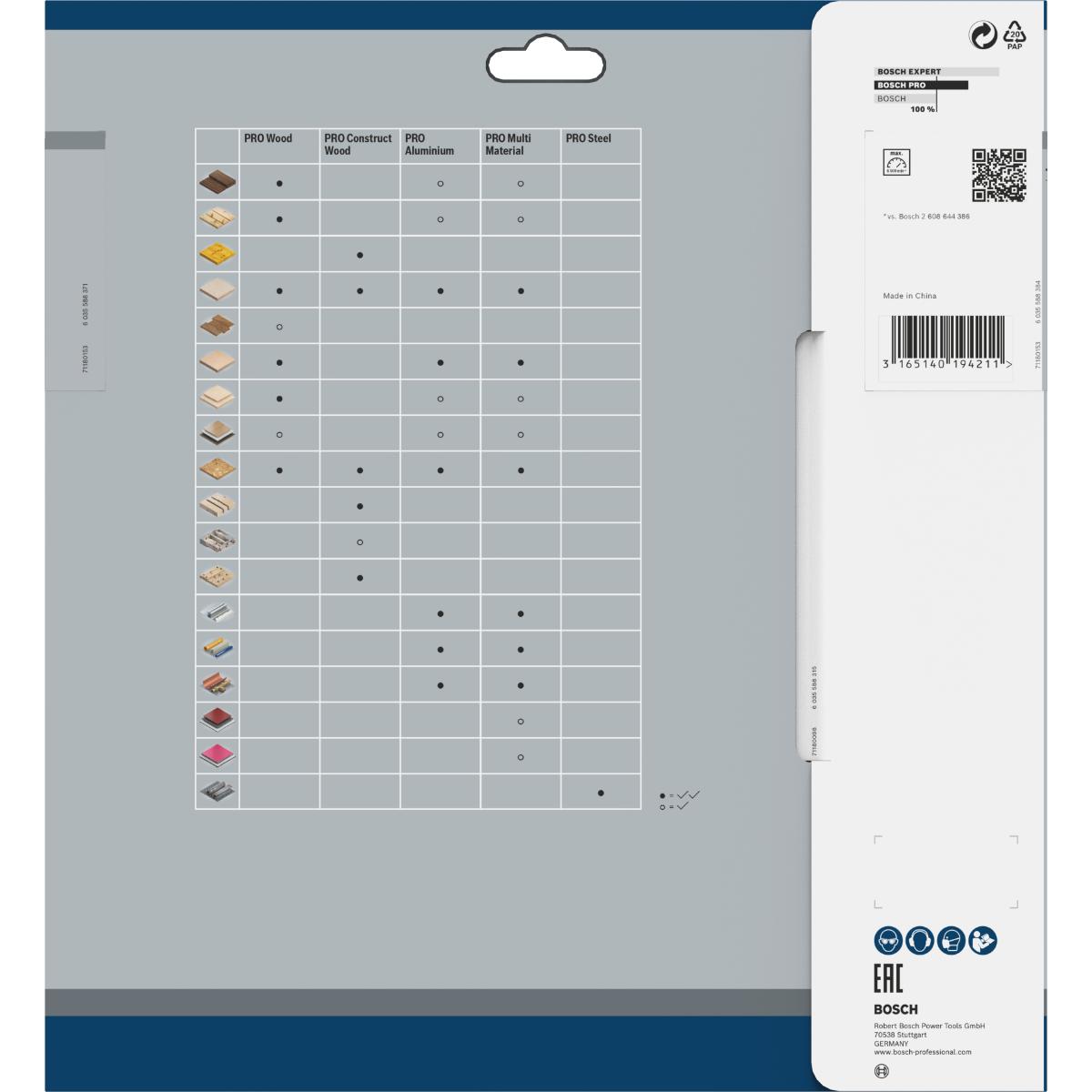 Bosch PRO Kreissägeblatt Optiline Wood für Handkreissägen ø 230 mm