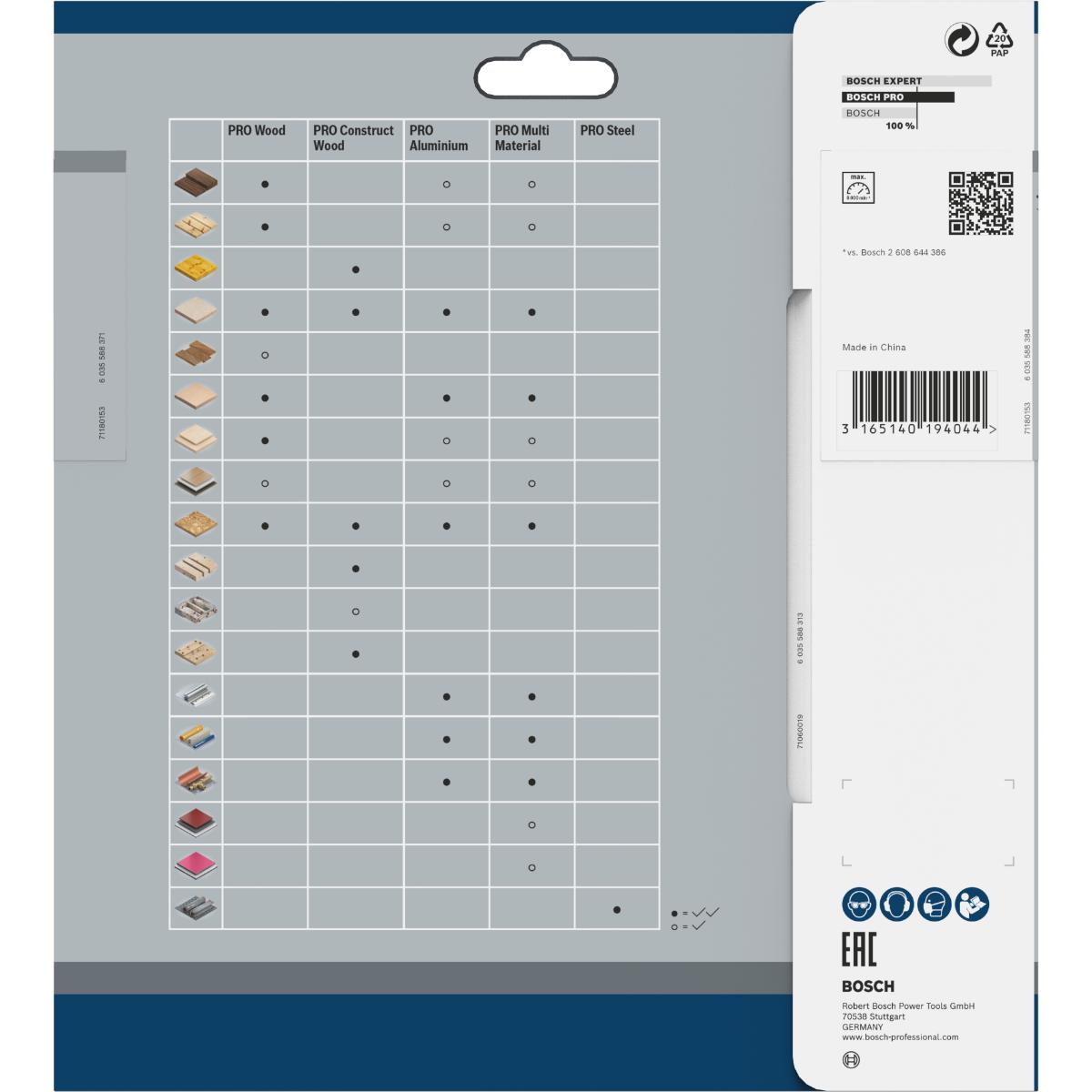 Bosch PRO Kreissägeblatt Optiline Wood für Handkreissägen ø 184 mm, 30 mm Bohrung