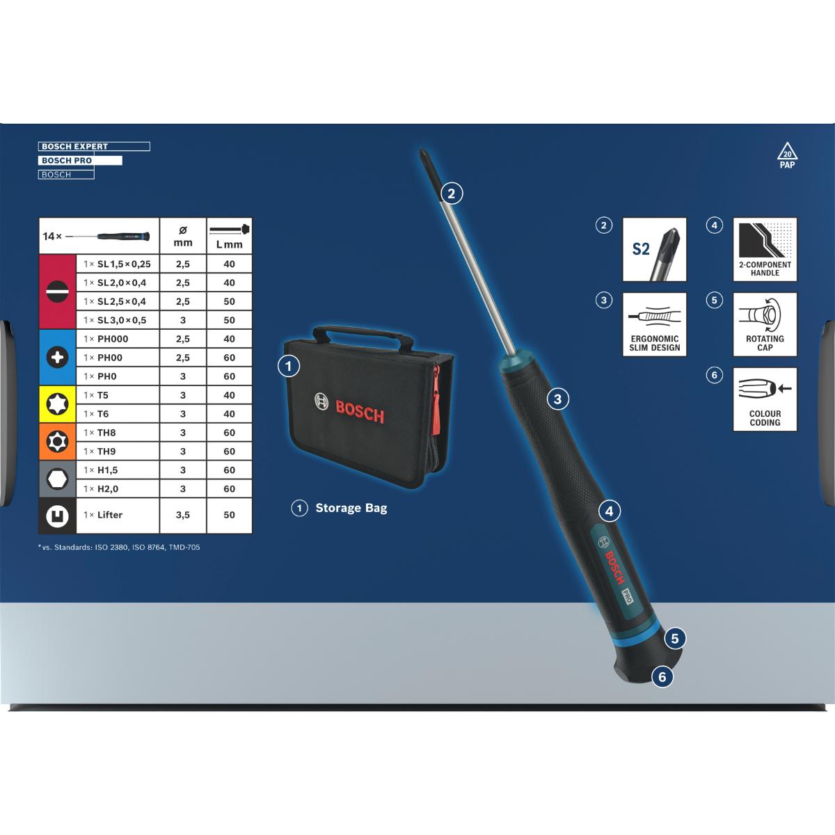 Bosch PRO Präzisionsschraubendreher PH/SL/TX/TH/H, 14-teilges Set
